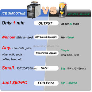 Máquina de Hielo SOHEF para Encimera, Hielo Rápido en 1 Minuto, 1.5L, Portátil para Hogar, Café, Cócteles, Uso en Exteriores, Auto, Hotel, Autolimpieza - Product Image 2