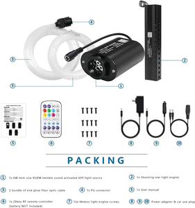 Jinxin 6W RGBW sao băng lấp lánh âm nhạc Đồng bộ đèn sợi quang và ánh sáng trắng ứng dụng sao băng điều khiển bộ Đèn trần - Product Image 6