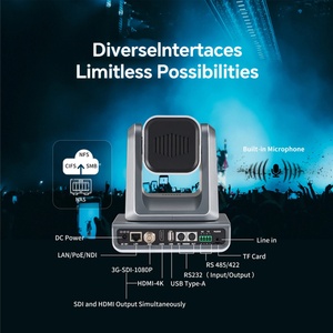 กล้องวิดีโอ PTZ ความละเอียด 4K แบบ Low Latency รองรับ NDI พร้อม H.265 HEVC รูรับแสง F1.6-2.8 ซูมออปติคอล 25 เท่า สำหรับเซ็นเซอร์ CMOS ขนาด 1/2.3 นิ้ว รองรับการสตรีมแบบ RTMP/SRT - Product Image 4