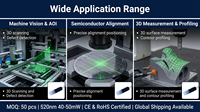 Module laser vert ZhongHe CE RoHS 520nm 40-50mW, projecteur de motifs de grille, vision industrielle, alignement semi-conducteur, personnalisable
