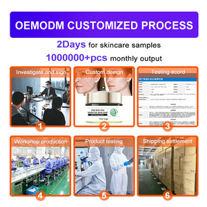 Aha BHA pha trà cây loại bỏ vết sẹo nhẹ nhàng Kem Làm Trắng Mặt loại bỏ mụn làm săn chắc Kem dưỡng ẩm - Product Image 3