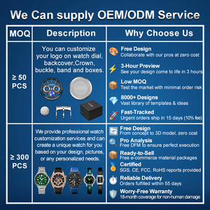 Reloj de Cuarzo de Lujo Musulmán Islámico con Esfera Negra y Logotipo Personalizado para Hombre, Reloj de Acero Inoxidable Resistente al Agua con Número de Etiqueta Privada - Product Image 2