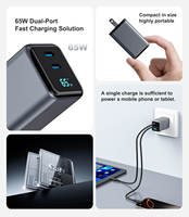 Chargeur rapide double USB-C GaN 65W, multi-prises, certifié PD QC3.0 CE FCC SAA UKCA, adaptateur avec écran LED pour téléphones et ordinateurs portables