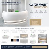 Comptoir de réception moderne incurvé blanc avec éclairage LED, idéal pour les spas, salons, hôpitaux, bureaux, comptoir d'accueil de forme ronde