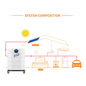 Litio Ferro fosfato 48V sistema di ACCUMULO di energia Solare fotovoltaica 100Ah Celle impilate pacco battery modulare - Product Image 6