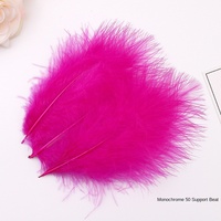 Plumes de dinde en velours colorées pour costumes, coiffes et attrape-rêves – Fournisseur direct usine
