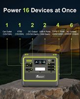 Générateur solaire portable Fossibot F2400 pour camping-car, alimentation UPS, charge rapide, système énergétique 2400W, batterie LifePO4