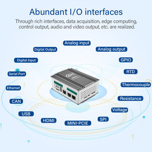Computer industriale ARMxy 4 xa53 + M0 ad alte prestazioni RK3562J con interfacce 4G/WIFI e Rich IO supporta <span class=keywords><strong>Ubuntu</strong></span>/Debian/Linux OS - Product Image 5