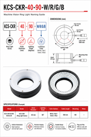 Anneau lumineux pour vision industrielle 40mm DC24V, éclairage LED blanc, bleu, rouge pour inspection de petites pièces