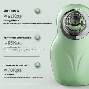 Schonere Porie Huid Zwarte Kop <span class=keywords><strong>Acne</strong></span> Behandeling Zuiging Gezichts Diep Reinigingsapparaat Neus Mee-Eter Verwijderaar - Product Image 3