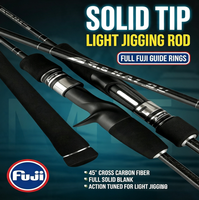 Canne à pêche Fuji Jigging Slow Reel avec poignée EVA, pour la pêche au leurre en bord de mer et en bateau, avec anneaux de guidage Fuji, pointe solide en carbone, 1.5 ML