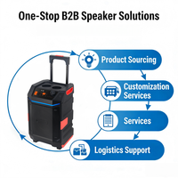 Enceinte portable étanche personnalisée GENCE avec batterie amovible et roues de transport pour événements professionnels en extérieur