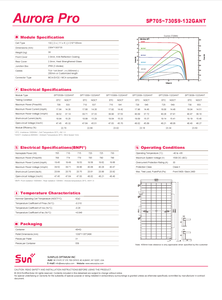 SUNPLUS Panneau solaire PV bifacial haute efficacité HJT 720W - Product Image 5