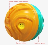 Jouet interactif de mouvement d'animal familier de boule en caoutchouc du bruit élastique TPR de conception simple pour des chiens