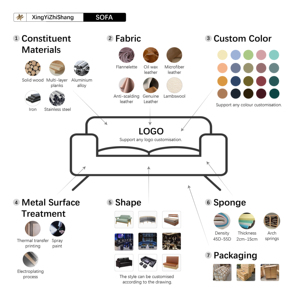 Fauteuil Individuel Nordique en Velours Crème Chaise Moderne Incurvée Paresseuse en Forme de U pour Maison Bureau Villa Salon Chambre Hôtel Doux - Product Image 6