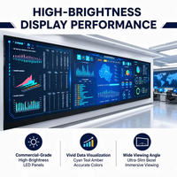 Pantalla de Señalización Digital Comercial con Marco Ultrafino y Video Wall sin Juntas, SDK para Señalización, Sala de Control, Comercio Minorista y Centro de Tránsito