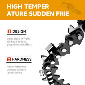 Sierra de cadena eléctrica de 12V y 3 pulgadas, mini Sierra de jardín, sierra eléctrica de litio portátil para poda y registro - Product Image 3