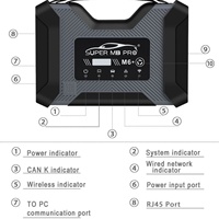 Outil de diagnostic sans fil Benz Star M6+ PRO 2024-12 avec Ethernet/USB/WiFi pour voitures et camions 12-24V (DOIP)