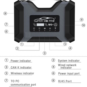 2024-12 SUPER MB PRO M6+ PRO <b>Wireless</b> Star Diagnosis Tool Fit for Car and Trucks Compatible with DOIP - Product Image 2