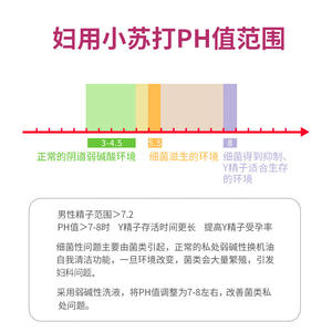 Poudre de bicarbonate de soude pour l'hygiène féminine, 2% de bicarbonate de sodium en poudre, 4,5g emballé individuellement, légèrement alcalin, disponible - Product Image 2