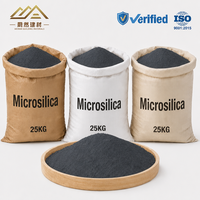 Microfumée de silice de haute pureté de qualité industrielle 94 % SiO2, gris clair, résistante au chlorure, à haute fluidité