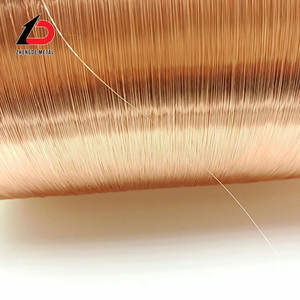 โรงงานขายส่งลวดทองแดงผสมคุณภาพสูงขนาด 1x1.5 มม. สีแดง พร้อมบริการตัดและเชื่อม - Product Image 4