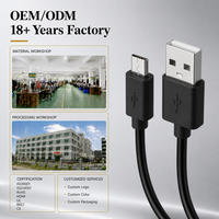 Kabel Pengisian Cepat Micro USB 2.4A Berkualitas Tinggi Grosir, Transfer Data 480Mbps, 1m/2m/3m, Pelindung Anyaman PVC, Komputer & Ponsel