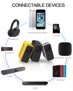 Xách Tay Thông Minh Chiếu Yt500 1000 Lumen LED LCD Chiếu Hỗ Trợ 1080P Điện Thoại Thông Minh Rạp Hát Tại Nhà Máy Chiếu - Product Image 5