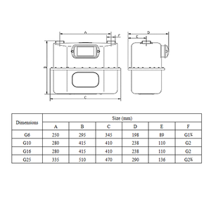 Medidor de Gas de Diafragma de Acero G25 para Gas Natural, Uso Comercial/Industrial, Medición Precisa, Diseño Seguro, 1 Año de Garantía - Product Image 6