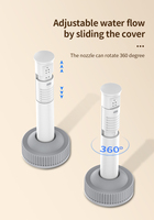 Bouteille de bidet manuelle portable 240ML bouteille de péri carrée pour voyage, soins post-partum pour personnes âgées/bébés et nettoyage de prière, convient à la trousse de maquillage