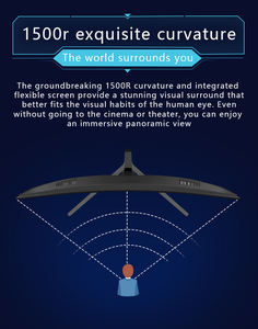 Moniteur de jeu incurvé <span class=keywords><strong>27</strong></span> <span class=keywords><strong>pouces</strong></span> 2K <span class=keywords><strong>WQHD</strong></span> 2560*1440P 165/180Hz Réponse rapide 1ms Anti-lumière bleue Écran PC Type LCD - Product Image 5