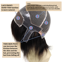 Wig pengganti pria Sistem rambut pria renda penuh kulit PU potongan rambut manusia India abu-abu pendek alami langsung dari pabrik