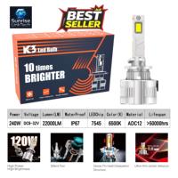 Phares LED de voiture SunRise K3 880 12V/24V 240W 22000LM 6500K IP67 Étanche Tubes en cuivre Canbus Plug&Play Adaptation universelle