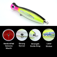 Umpan Kayu Mister Lure, Stickbait Kayu untuk Memancing Ikan Besar, Umpan Kayu untuk Trolling