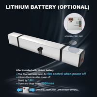 SW100SLIM Operator Pintu Otomatis Modern 150KG dengan Motor DC Tanpa Sikat untuk Hotel, Mal & Supermarket Sistem Rumah Pintar