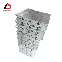 Ingot Seng Berkualitas Tinggi Kemurnian 99,99-99,999% Paduan Bentuk Persegi Merek Zhengde Metal