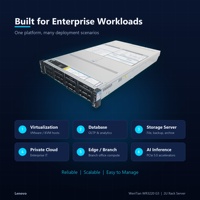 Server Rak Lenovo WR3220 G3 2U Intel Xeon Silver Gold DDR5 ECC Enterprise Storage Database Virtualization Server