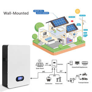 루미노바솔라 <span class=keywords><strong>LiFePO4</strong></span> 리튬 배터리 벽걸이형 48V 100Ah 200Ah 파워월 태양광 에너지 저장 배터리 가정용 방수 - Product Image 4