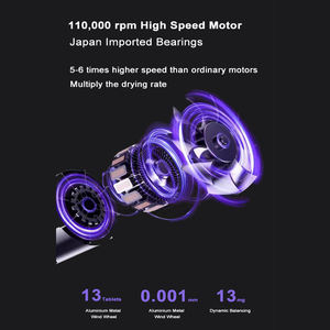 <span class=keywords><strong>Casque</strong></span> mural sèche-<span class=keywords><strong>cheveux</strong></span> léger 1600W 110000 tr/min moteur sans balais <span class=keywords><strong>pour</strong></span> séchage rapide sèche-<span class=keywords><strong>cheveux</strong></span> à ions négatifs portable - Product Image 3