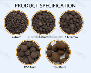 8-11mm Leca nhẹ mở rộng đất sét tổng hợp được sử dụng để trồng và trang trí mở rộng sỏi đất sét - Product Image 4