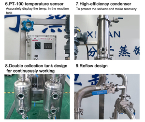 Enzyme Digestion Hydrolysis Reactor Autoclave Solid Fermentation Bioreactor - Product Image 5
