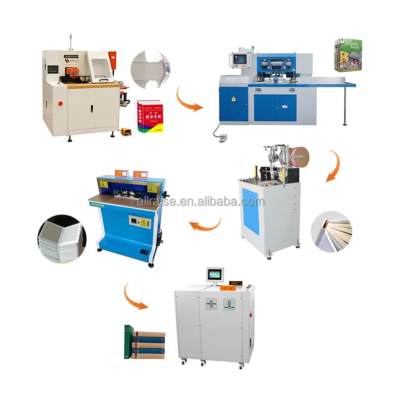 Máquina de fazer livros com aparador de três facas, máquina de fazer quadros e cortadores, caixa de capa dura para exercícios, traseira, canto, cabeça, bloco, cortador, etc.