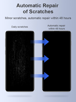 Nouveau 48 heures couche de réparation automatique Anti bleu TPU Hydrogel film Premium protecteur d'écran de protection pour Iphone 14 2022 6.1 pouces