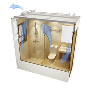 SALLY <strong>Bathroom</strong> Pod Prefabricated All in One <strong>Bathroom</strong> Pods Modular Prefab House With Shower Rooms <strong>Ready</strong> <strong>Made</strong> <strong>Bathroom</strong> Cabin - Product Image 6