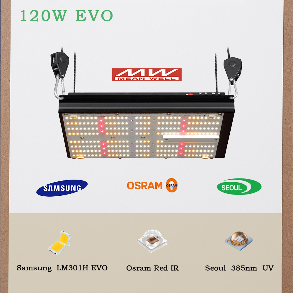 120w samsung lm301h evoは2x2 ftのための軽いフルスペクトルの赤いir