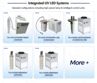 Réacteur de photo-oxydation et de décomposition UV LED AOP pour le traitement pharmaceutique CDMO – Système avancé de synthèse par oxydation