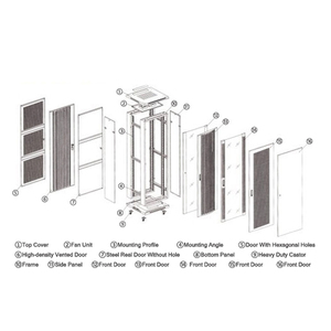 Mạng Tủ 18u-47u máy chủ Tủ 19 ''tầng thường vụ Mạng bao vây Nhà Giá - Product Image 2