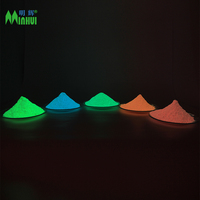 Prix usine résistant à la chaleur lueur dans le pigment foncé lueur de poudre lumineuse ultra-haute pour les panneaux de sortie d'urgence