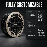 Jantes Beadlock forgées Black Bronze Desert Boss 17-22 pouces 6061-T6, jantes tout-terrain simulées, 6x5.5 5x5.0 pour Ford Bronco