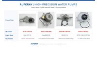 Nouvelle pompe à eau moteur AUFERAY, pompe de refroidissement OE D4G15B1307010 pour Chery Tiggo 5x Arrizo 5 GX SQRD4G15B 1.5L Automobile